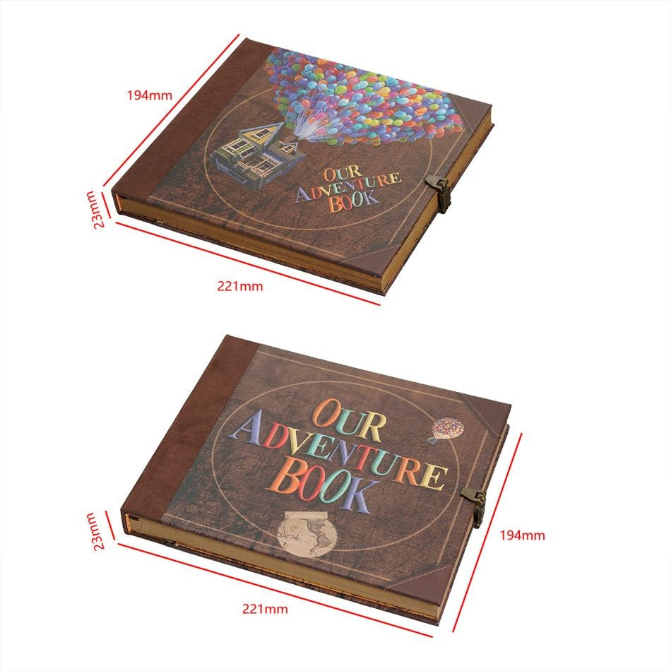 Álbum de Fotos